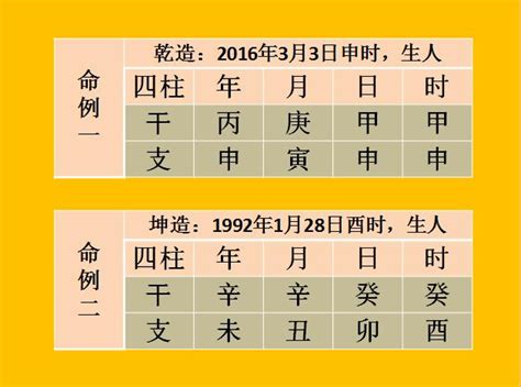 全陰命格|干支“純陰、純陽”的命格，其優勢與劣勢何在？